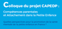 © APHP Bannière